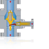 TDC type automatic recirculation valve