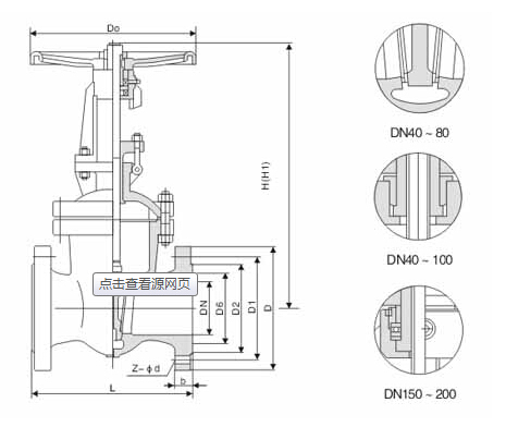 Stainless steel gate valve manufacturer