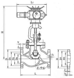 Flange globe valve manufacturer