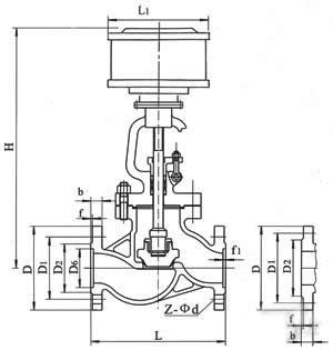 Flange globe valve manufacturer