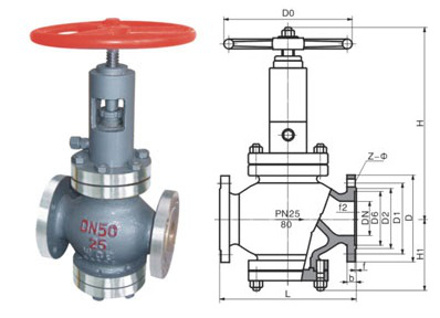 Cut off the price of the vent valve