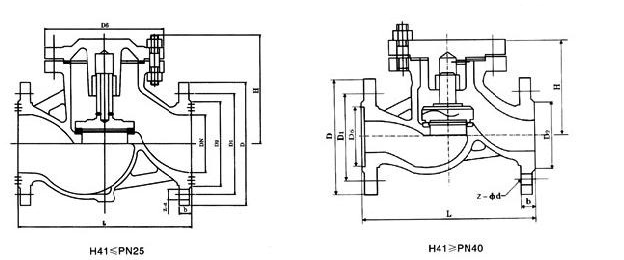 Manufacturer of lift check valve