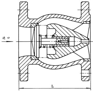 Silent check valve manufacturer