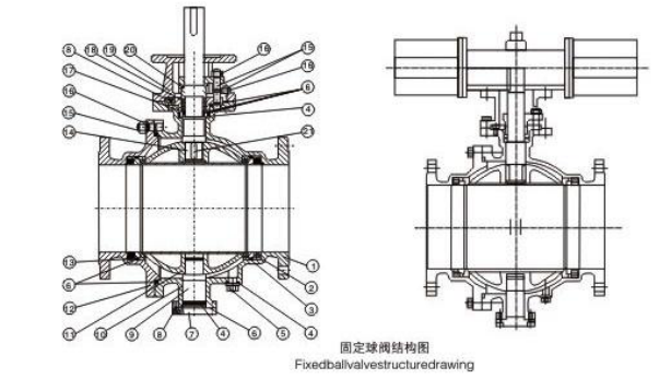 Fixed ball valve Q47F