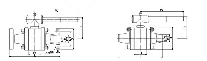 High pressure forged steel ball valve manufacturer