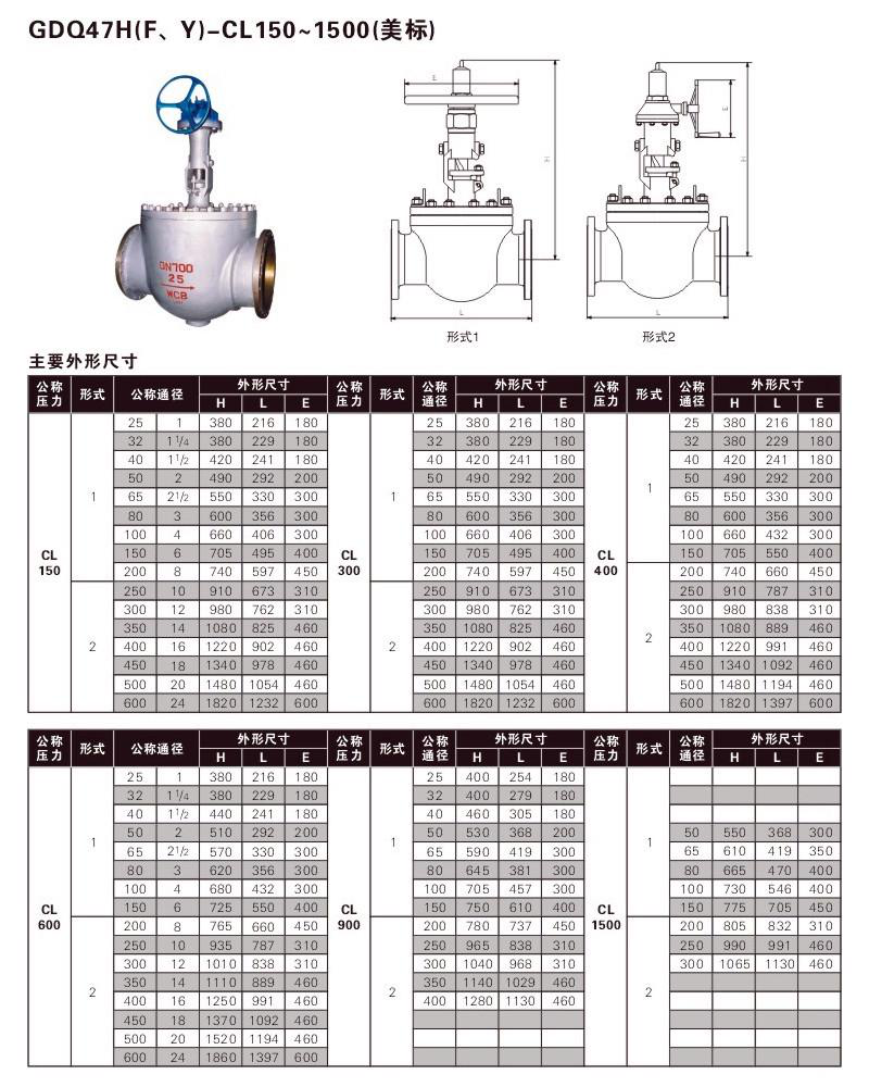 Track ball valve manufacturer