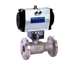 High temperature ball valve manufacturer