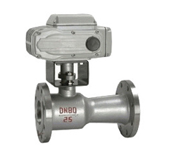 High temperature ball valve manufacturer