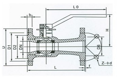 High temperature ball valve manufacturer