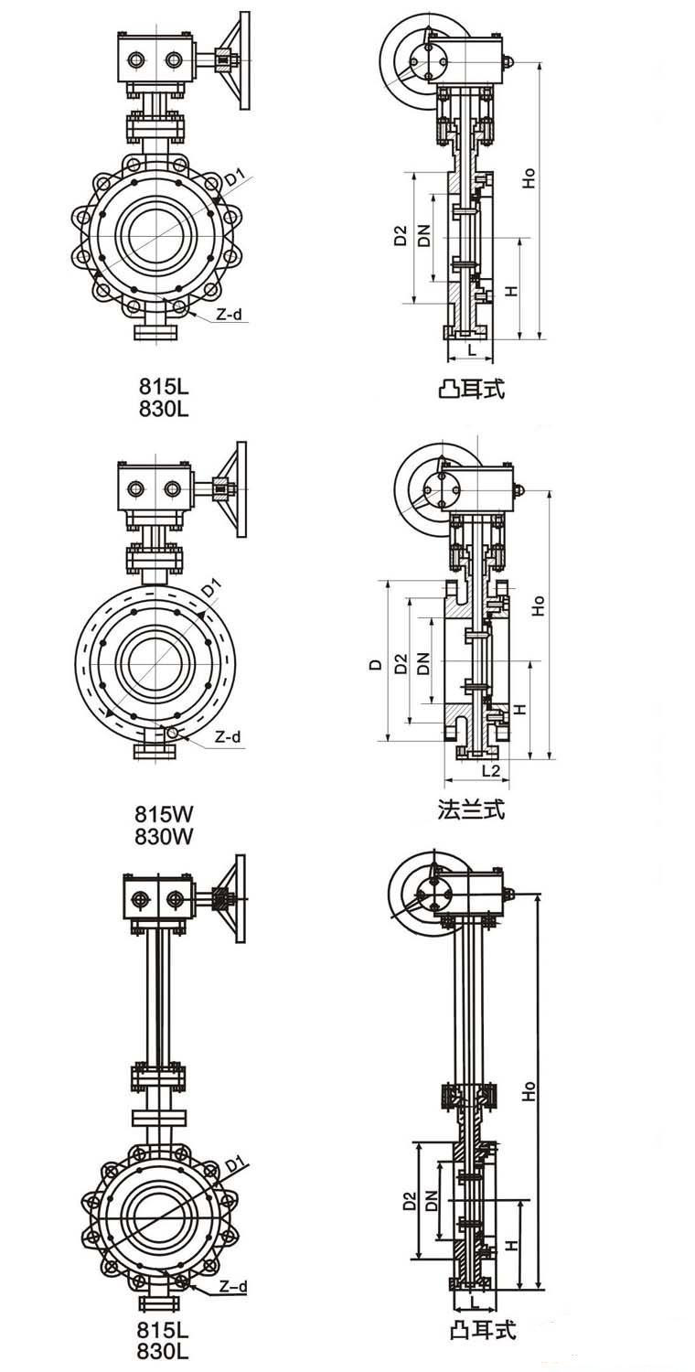 American standard butterfly valve manufacturer